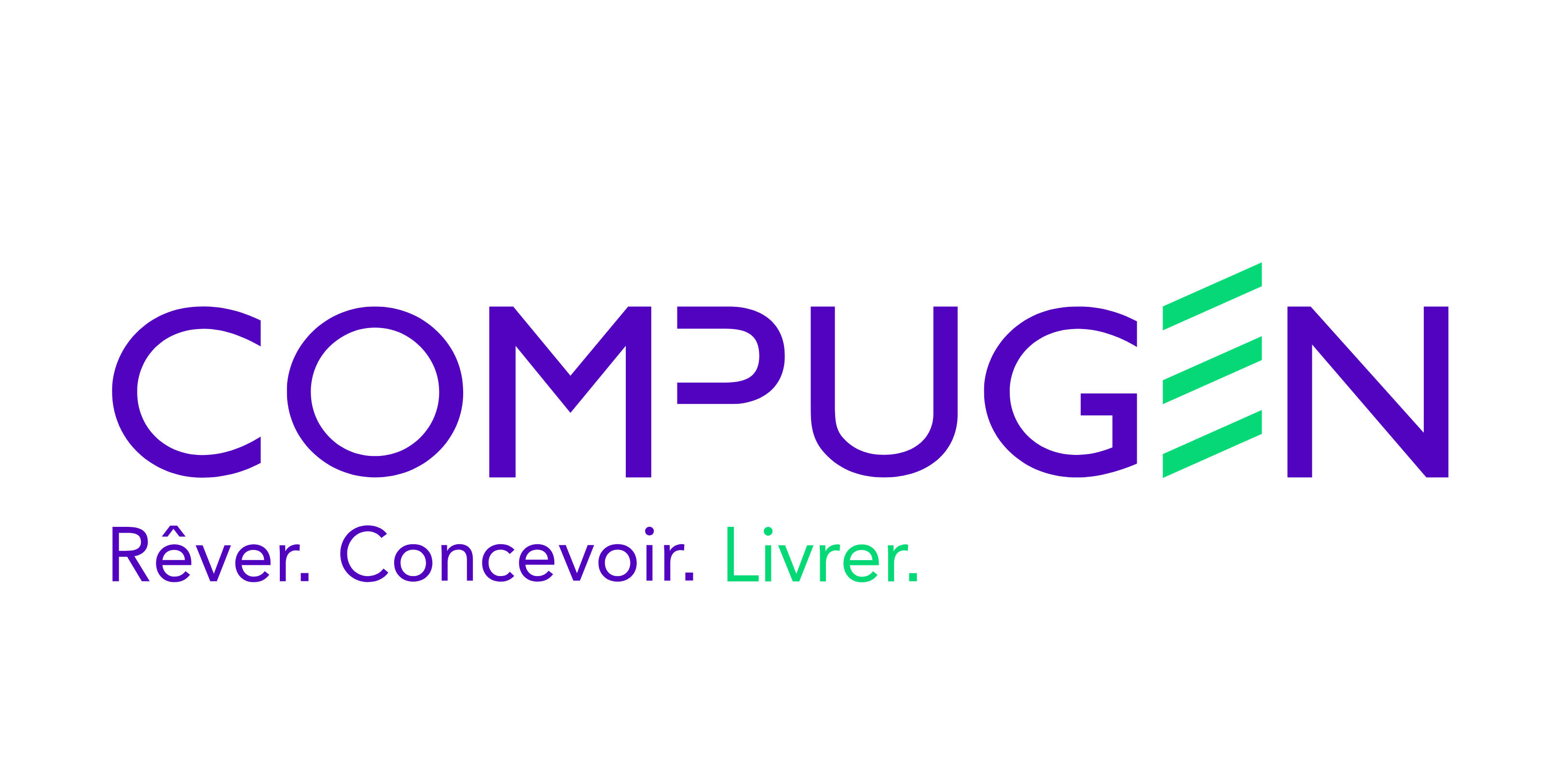 Compugen Inc